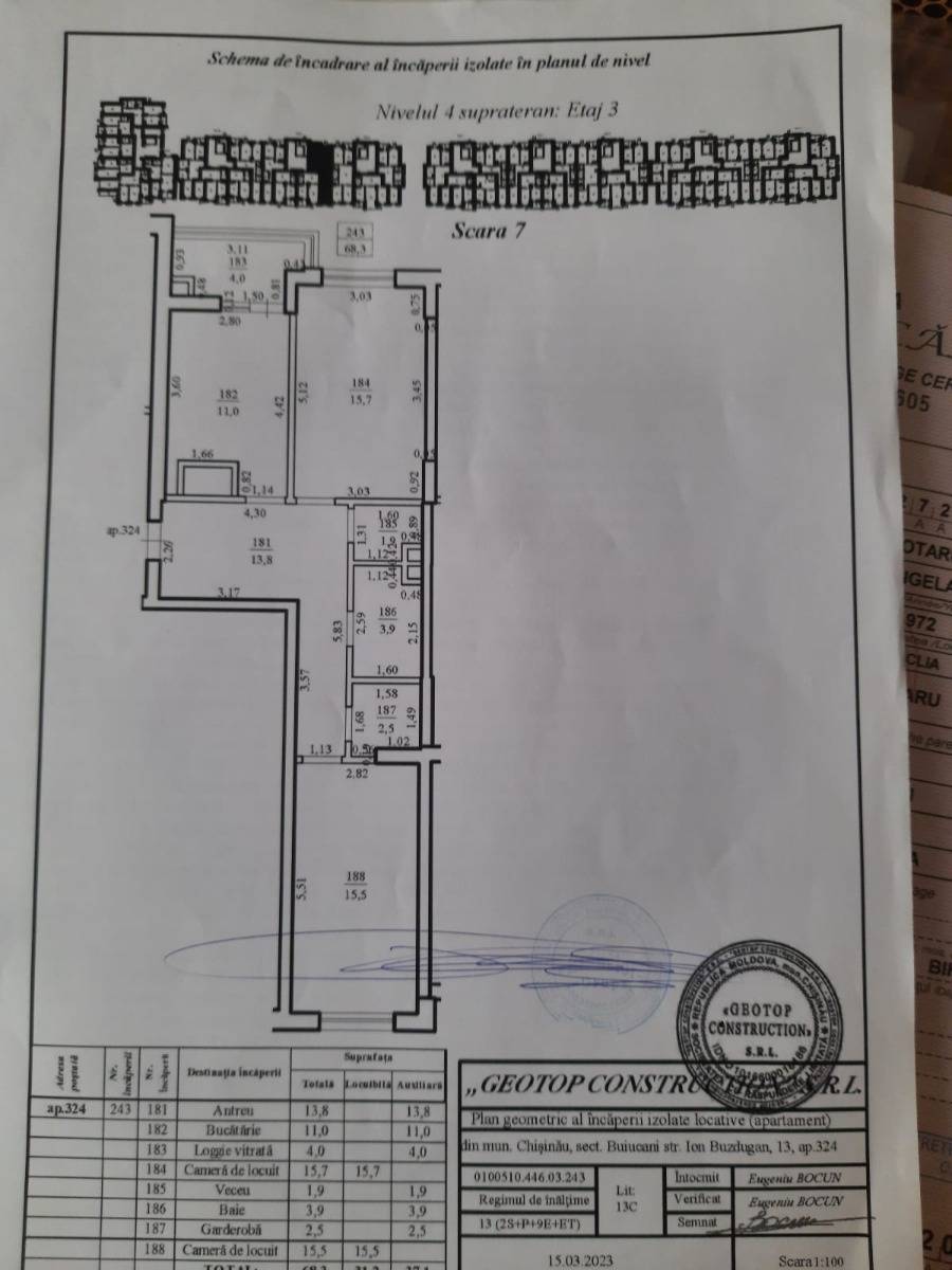 small-properties